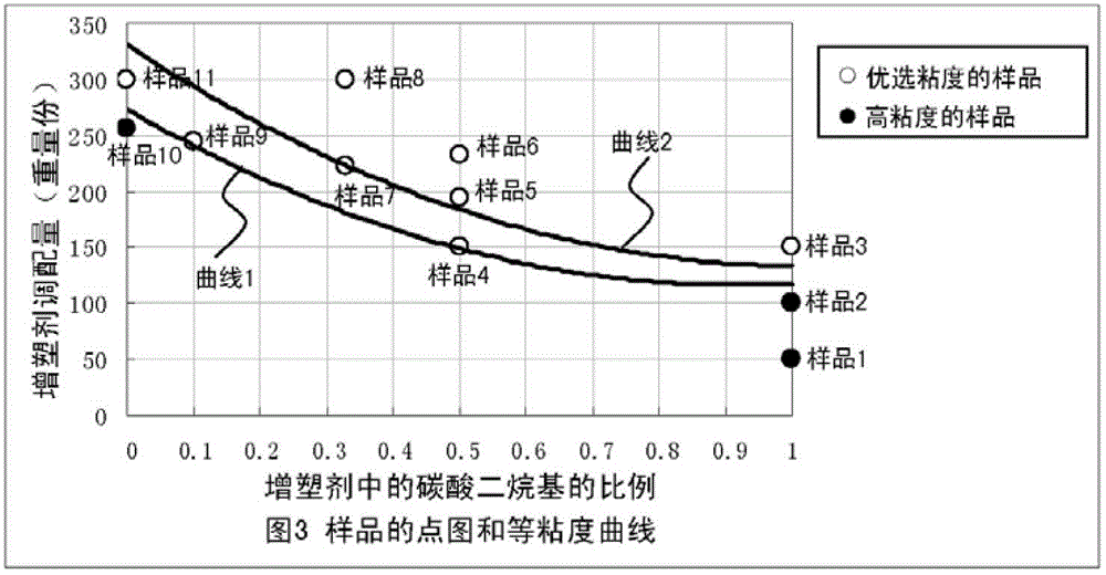 Thermally conductive molded body