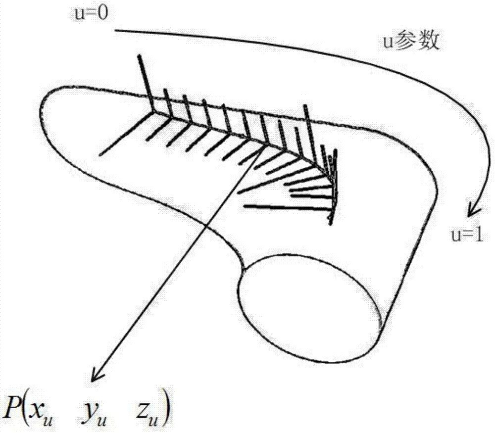 Offline programming based planning method for polishing track of workpiece clamped by robot