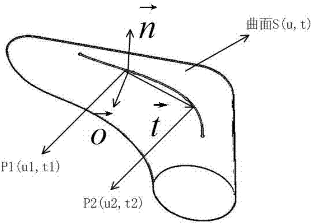 Offline programming based planning method for polishing track of workpiece clamped by robot