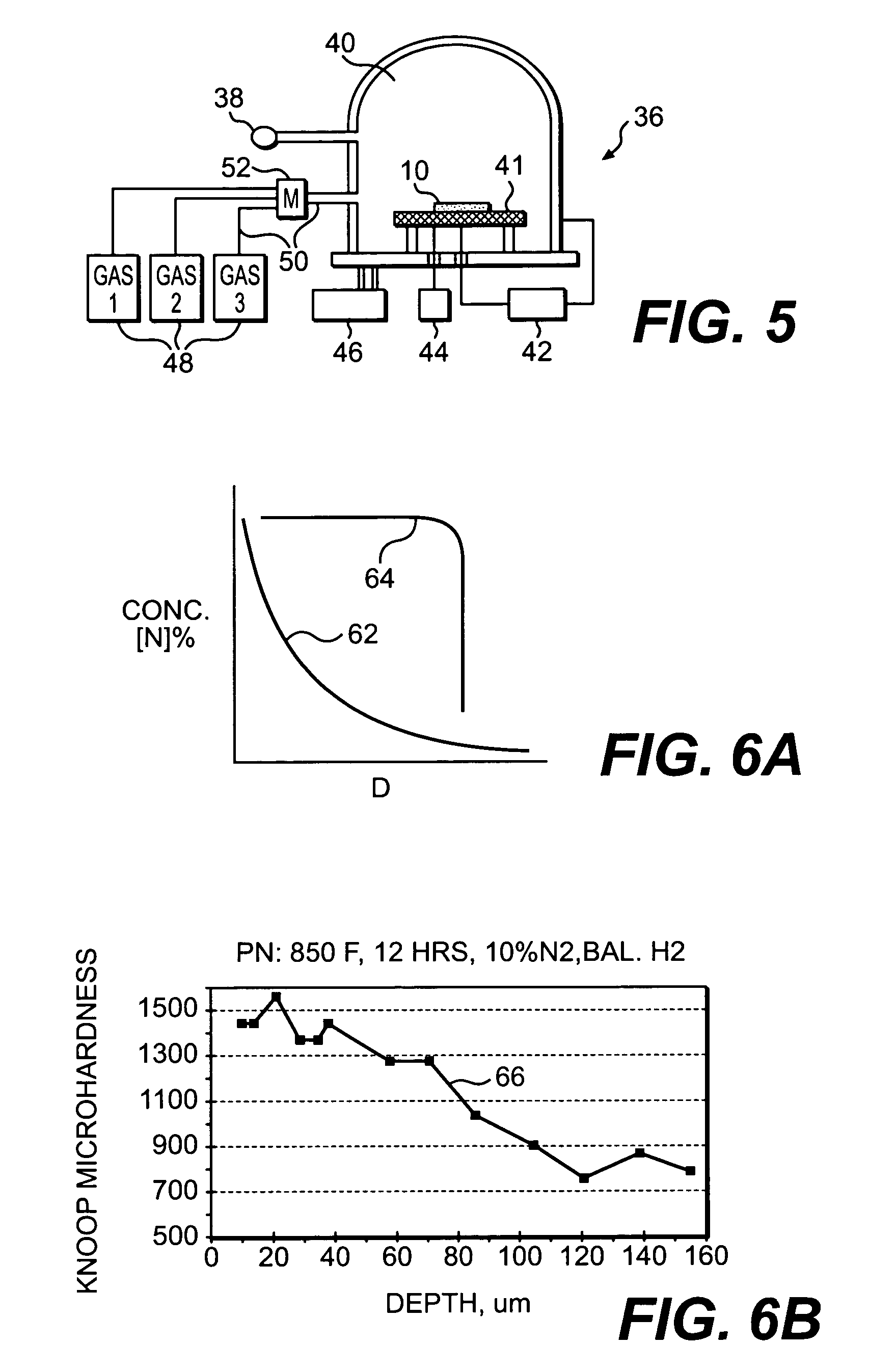 Method for processing alloys via plasma (ion) nitriding