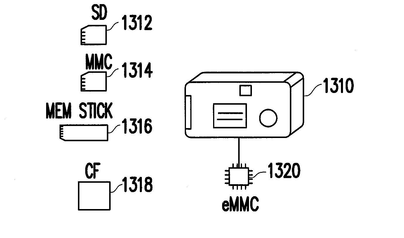 Memory controlling method, memory controller and memory storage apparatus