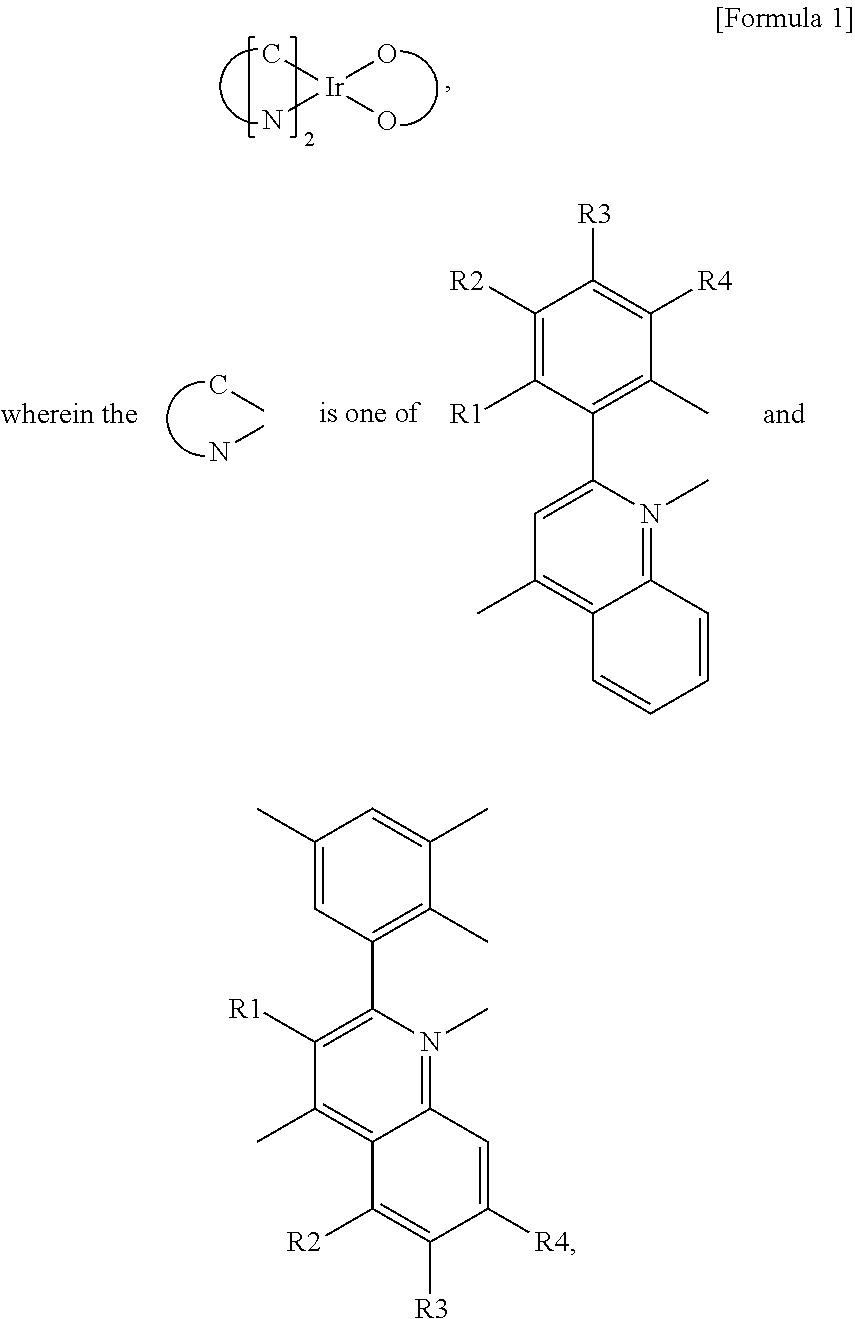 Red phosphorescent composition and organic electroluminescent device using the same