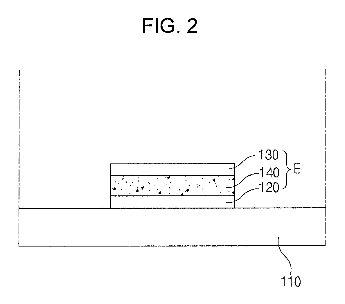 Red phosphorescent composition and organic electroluminescent device using the same