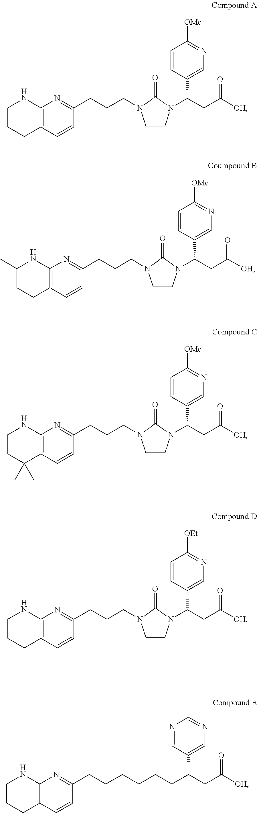 Compositions Methods for Treating Chronic Kidney Disease