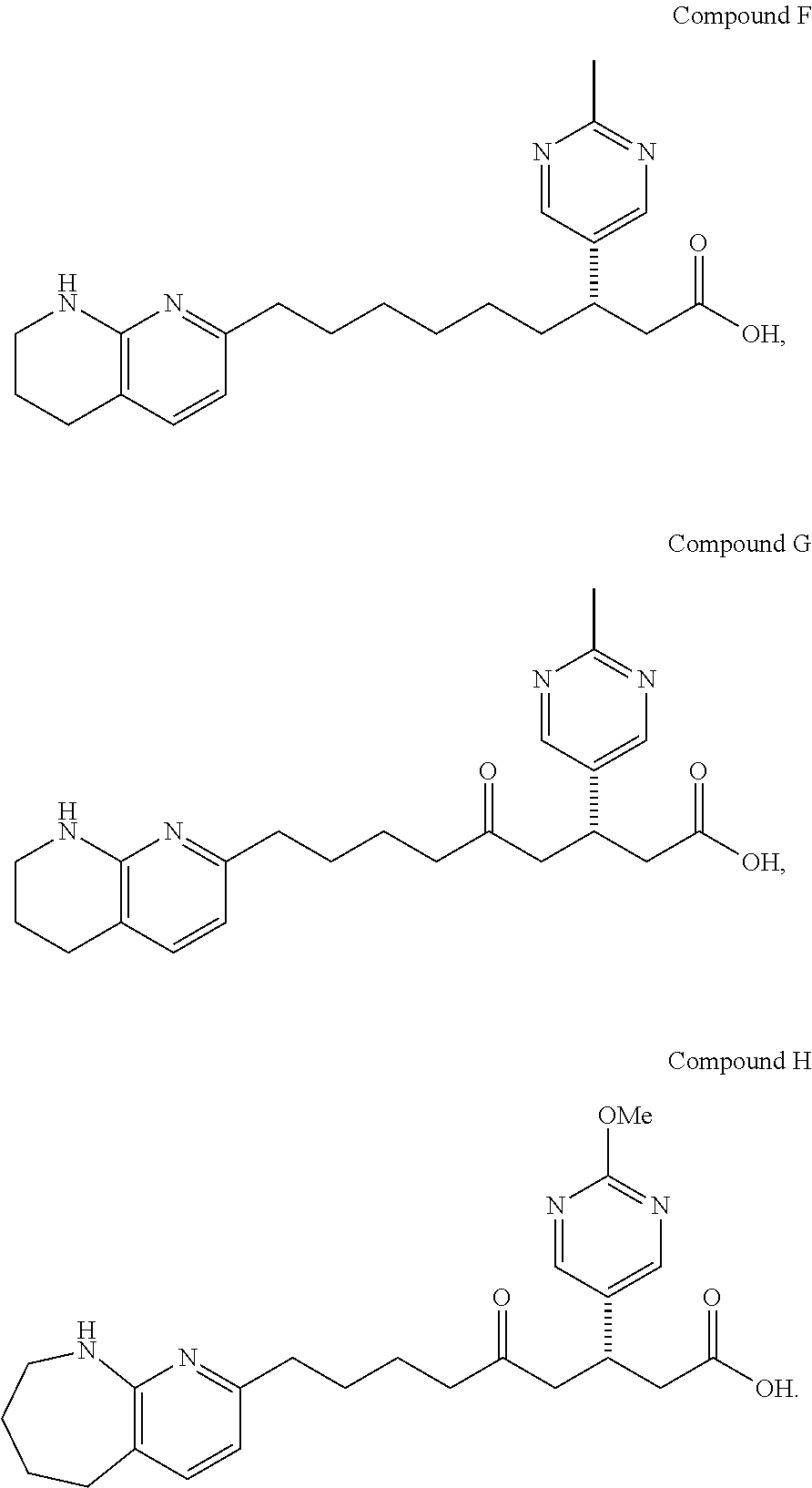 Compositions Methods for Treating Chronic Kidney Disease