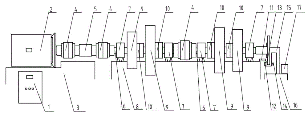 Simulation braking bench for automobile disc brake