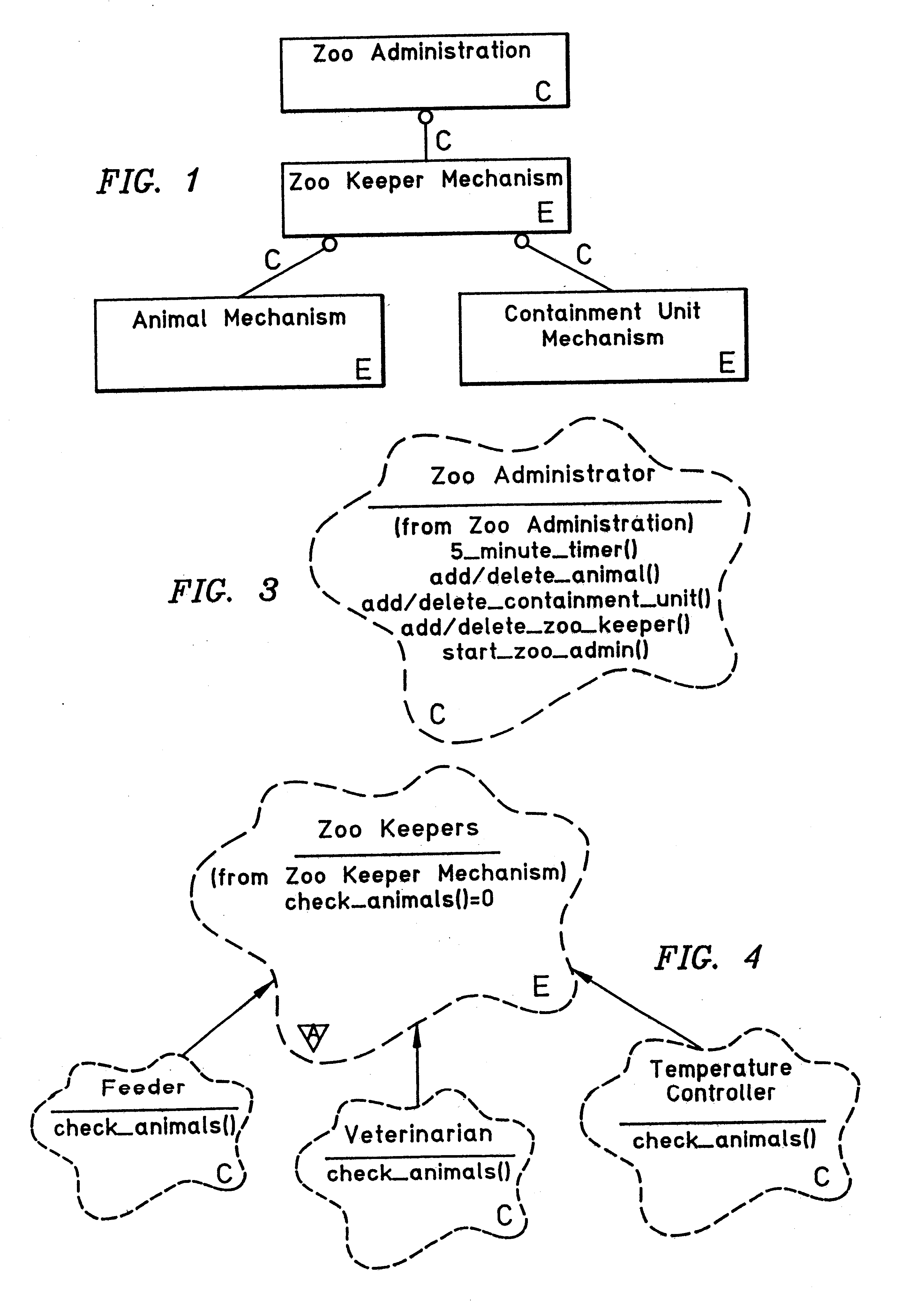 Object oriented information retrieval framework mechanism