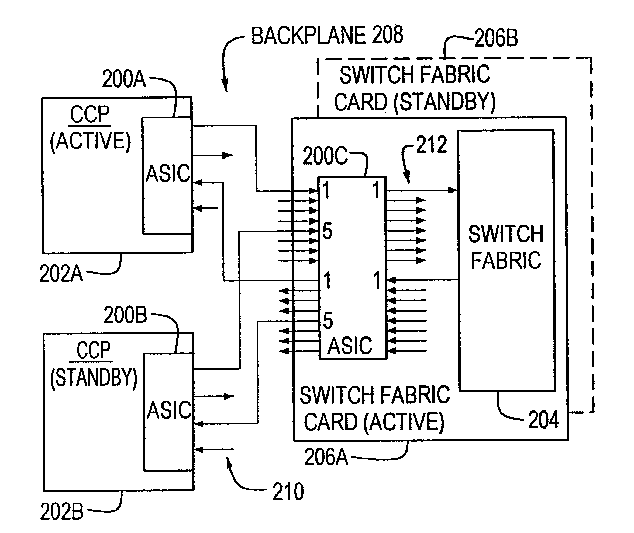 Cell combination to utilize available switch bandwidth