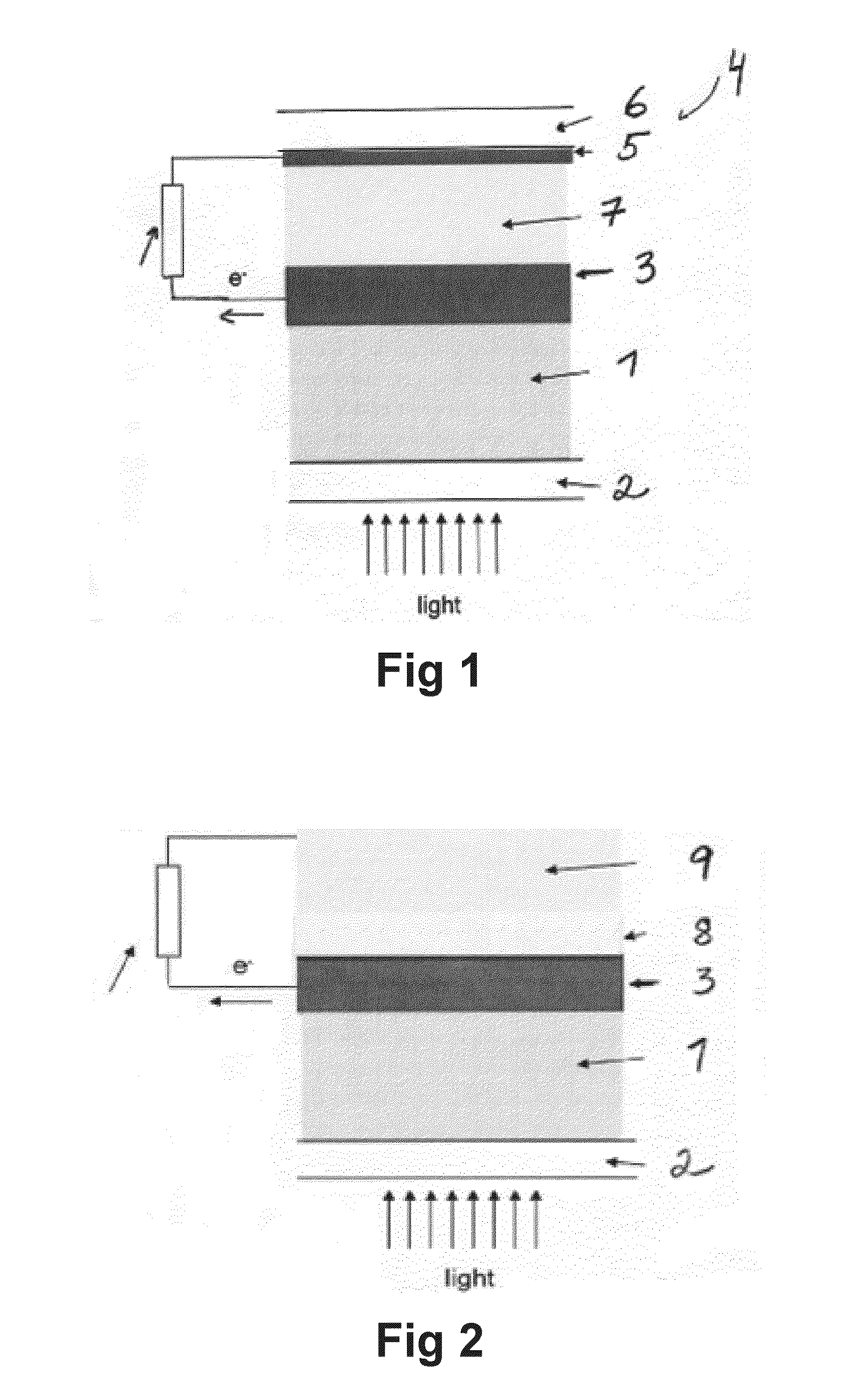 Method for manufacturing dye-sensitized solar cells and solar cells so produced