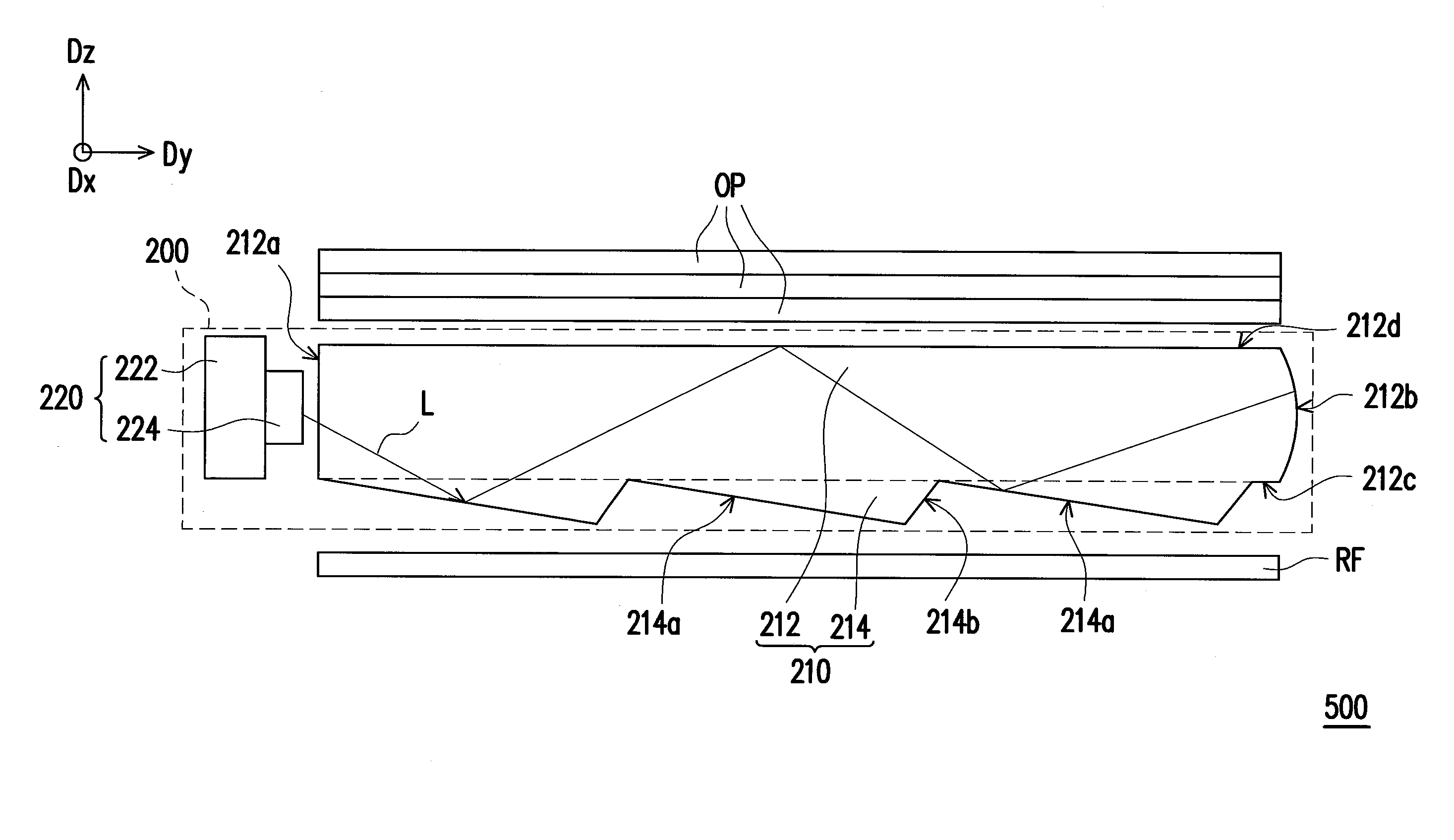 Planar light source