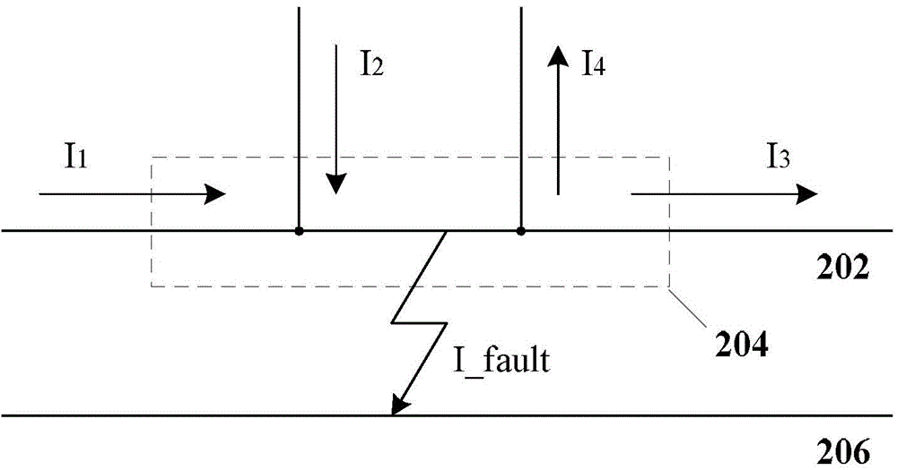 Method and device for detecting direct current power transmission line fault