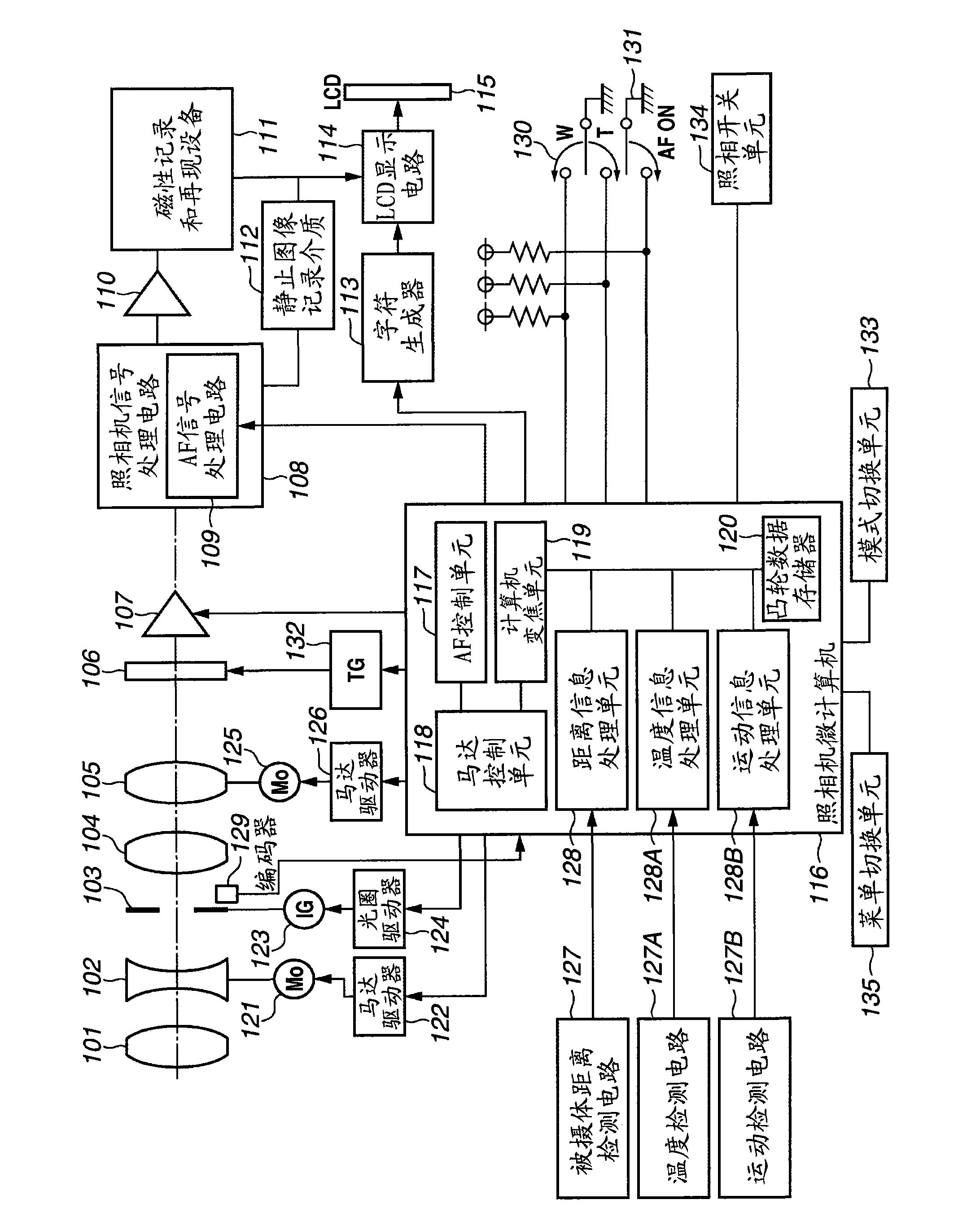 Imaging apparatus and its control method