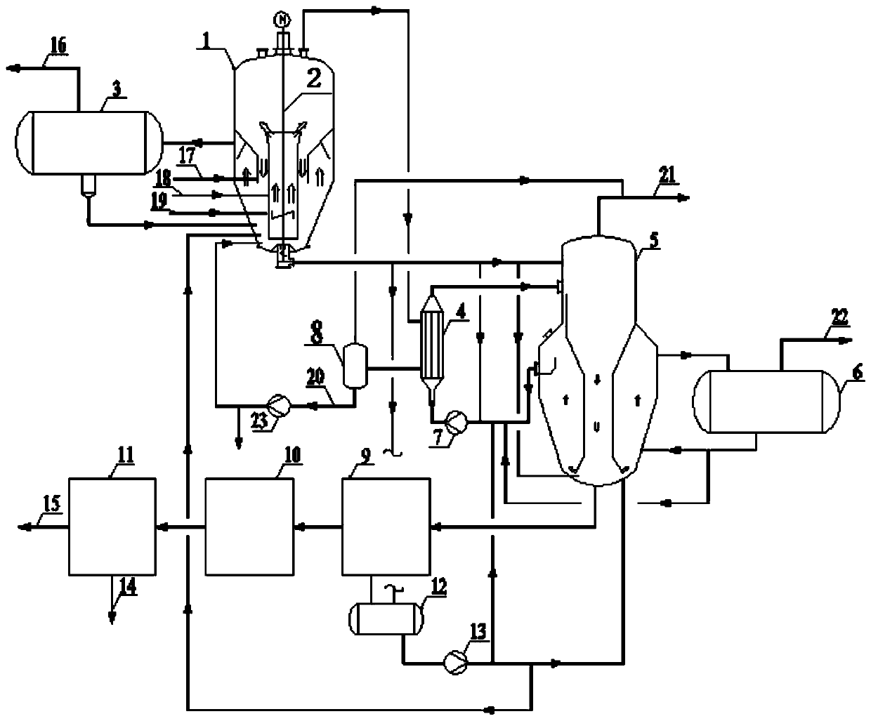 Tandem ammonium sulfate crystallization method and device