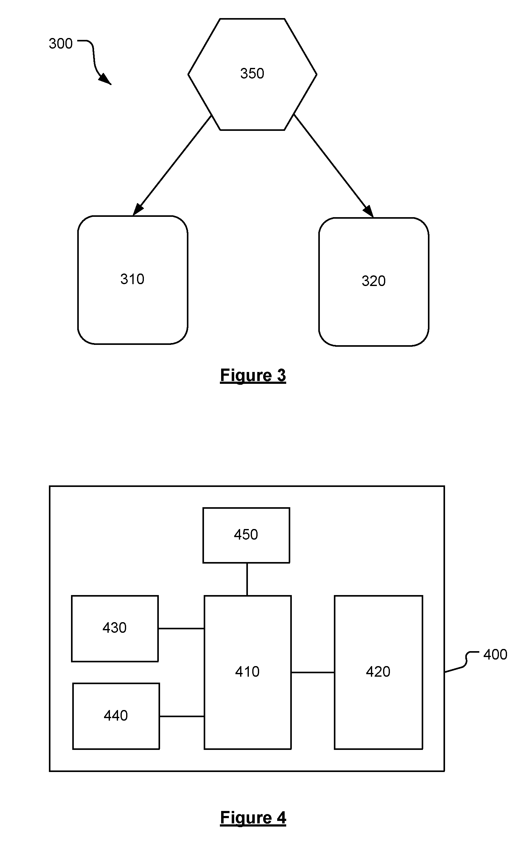 Method of sharing data between  electronic devices