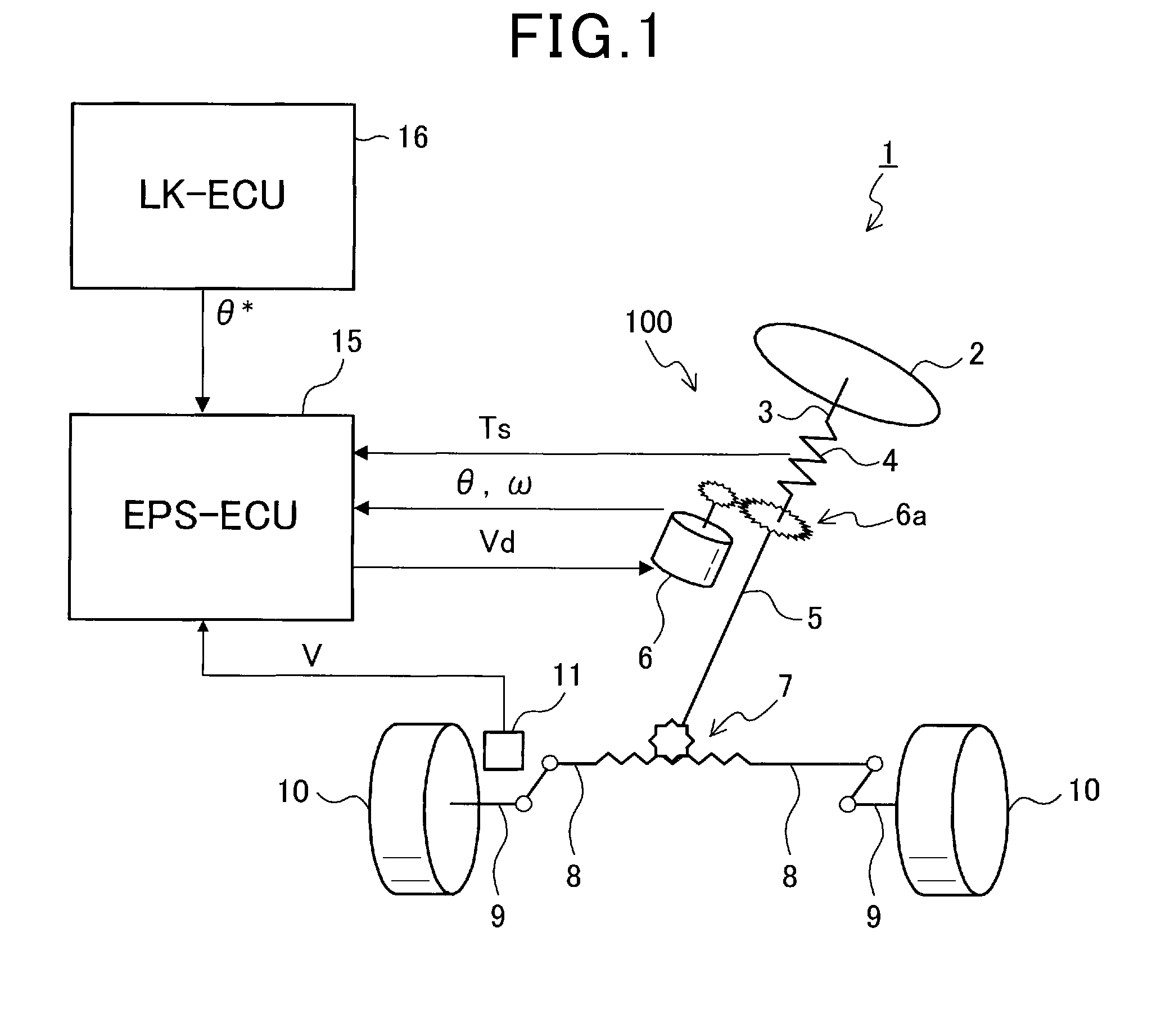 Electric power steering system with motor controller