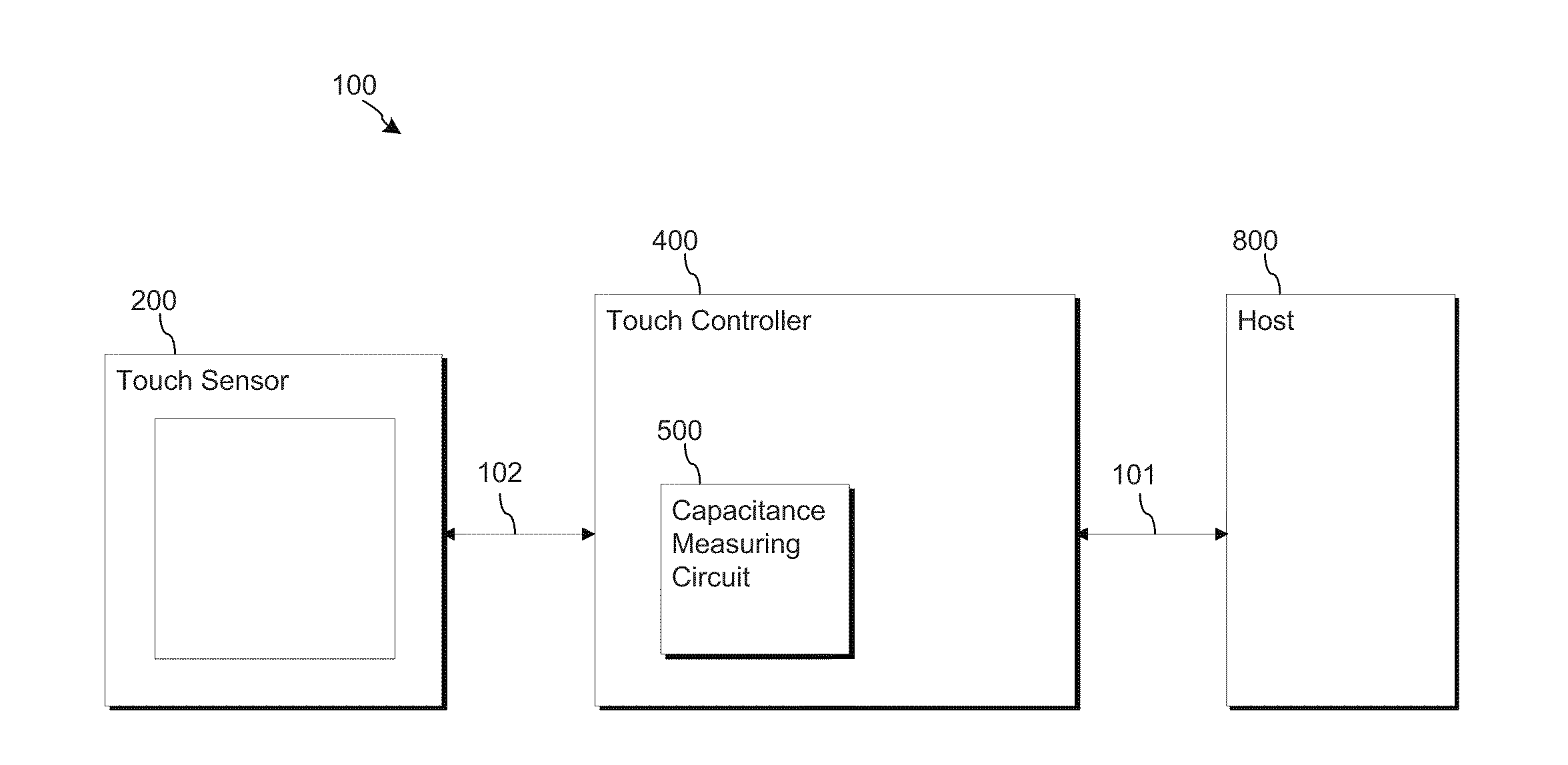 Mutual capacitance measurement in a multi-touch input device