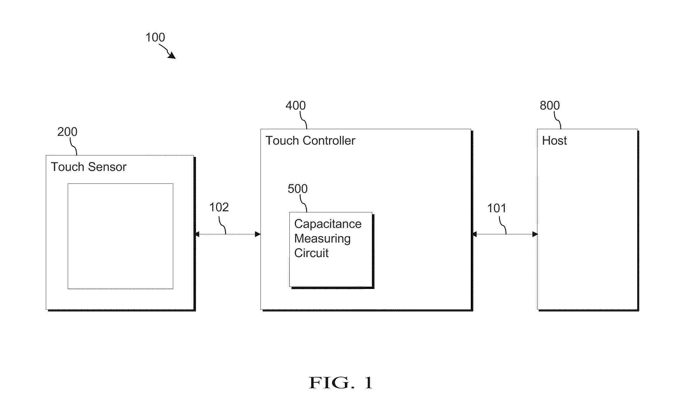 Mutual capacitance measurement in a multi-touch input device