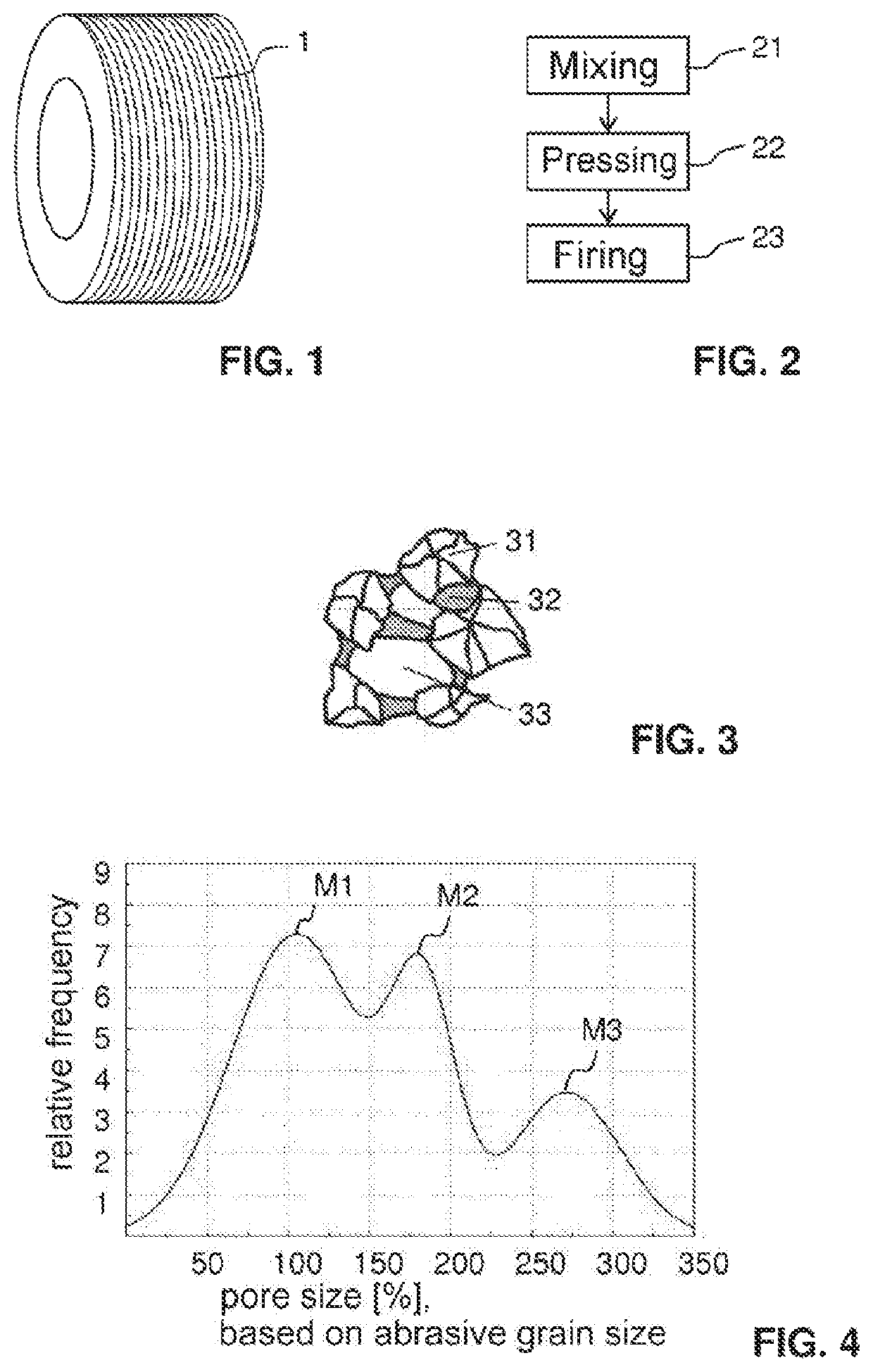 Open-pore, ceramic-bonded grinding tools, method for producing same, and pore former mixtures used to produce same