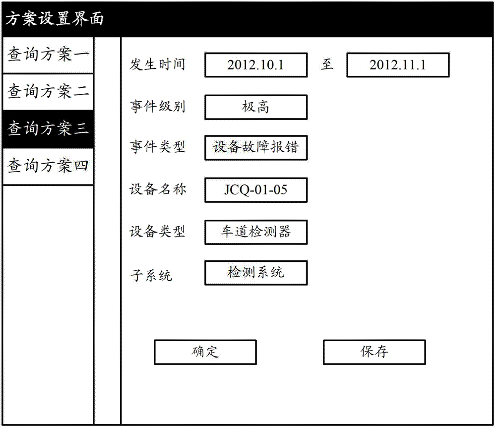 Data query method and data query device