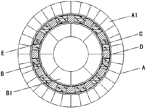 Magnetic gear structure capable of improving production efficiency