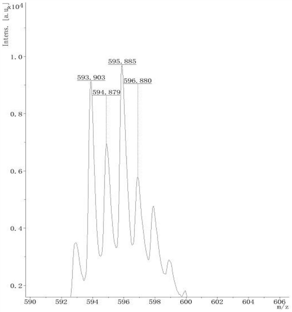 Organic light-emitting nitrogen free radical molecule based on nitrogen heterocyclic structure and preparation method of organic light-emitting nitrogen free radical molecule