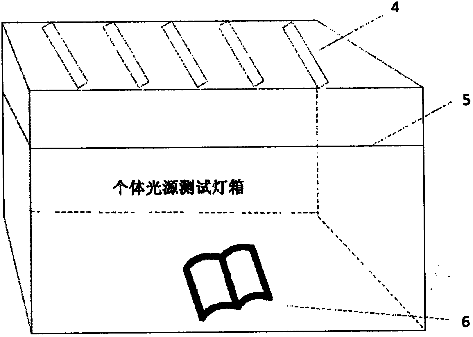 Measurement system and measurement method for vision health comfort degree