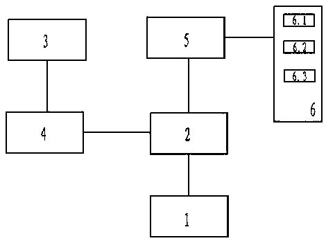 Line loss detection prompt system and method for transformer area