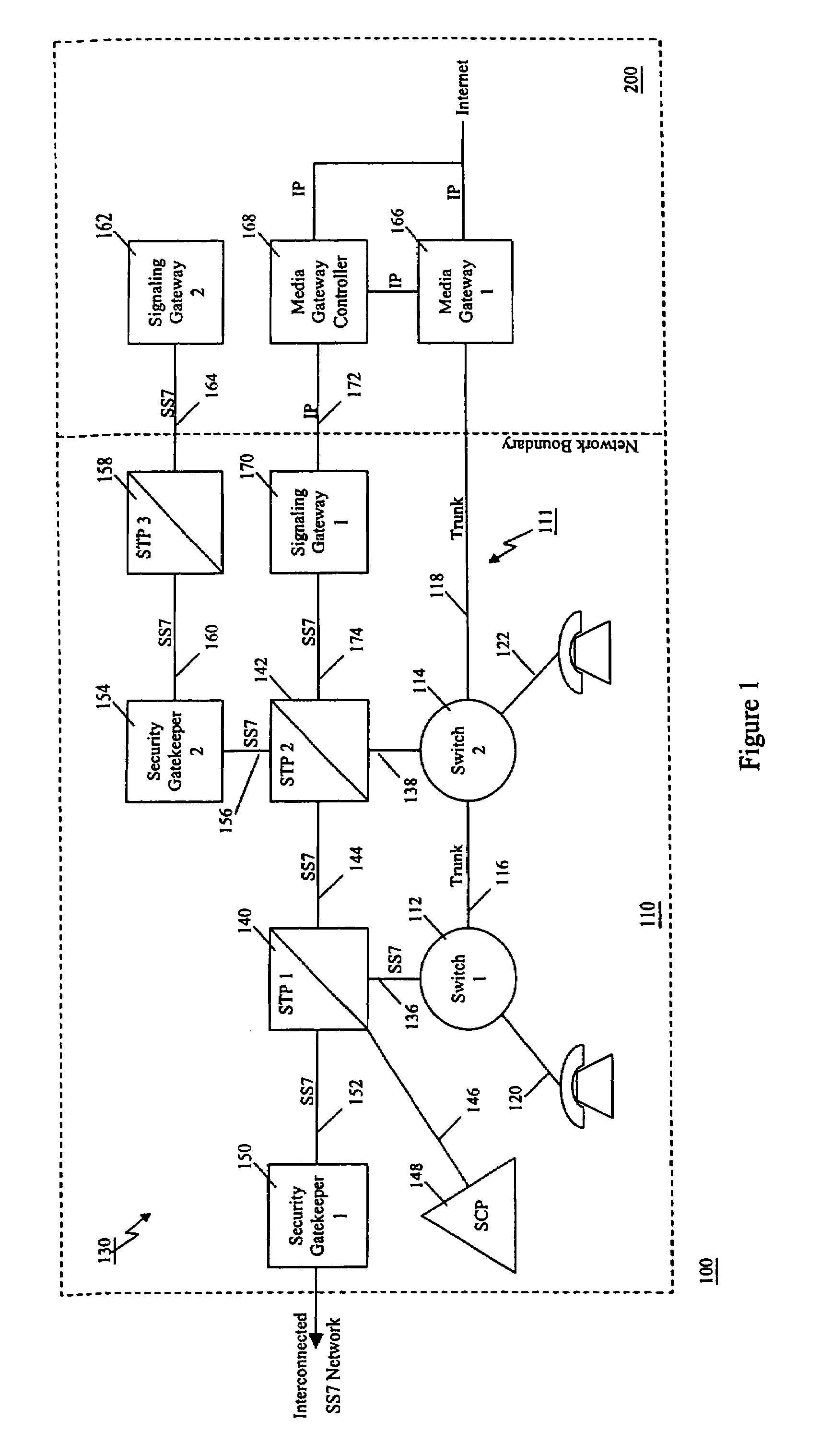 Method and apparatus for in context mediating common channel signaling messages between networks