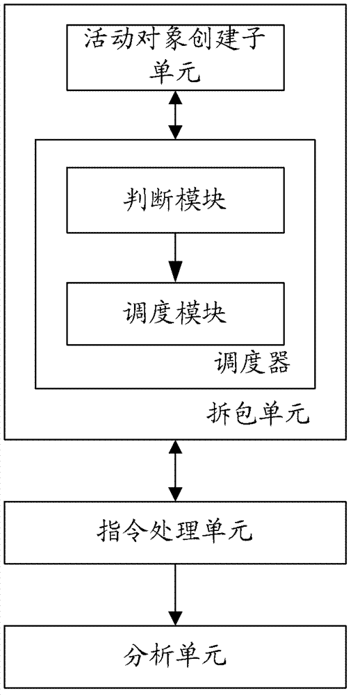 Installation package virus searching and killing method and device