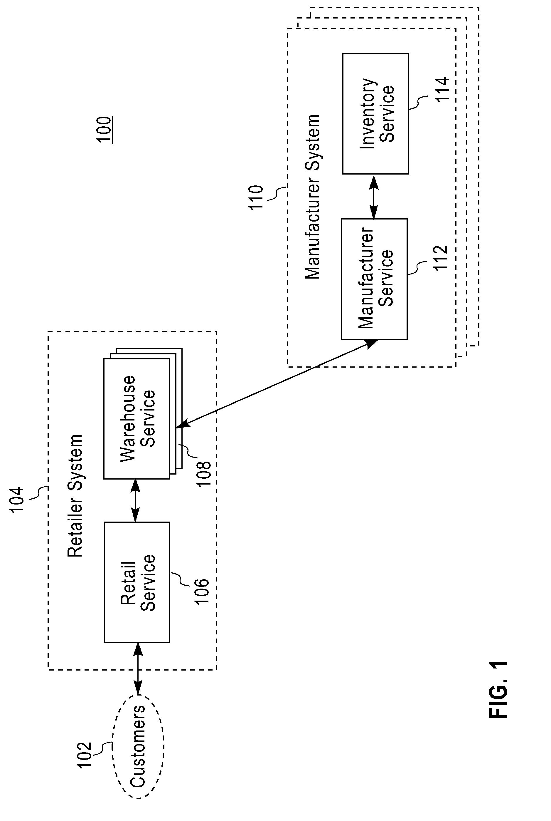 Methods and apparatus for access control in service-oriented computing environments