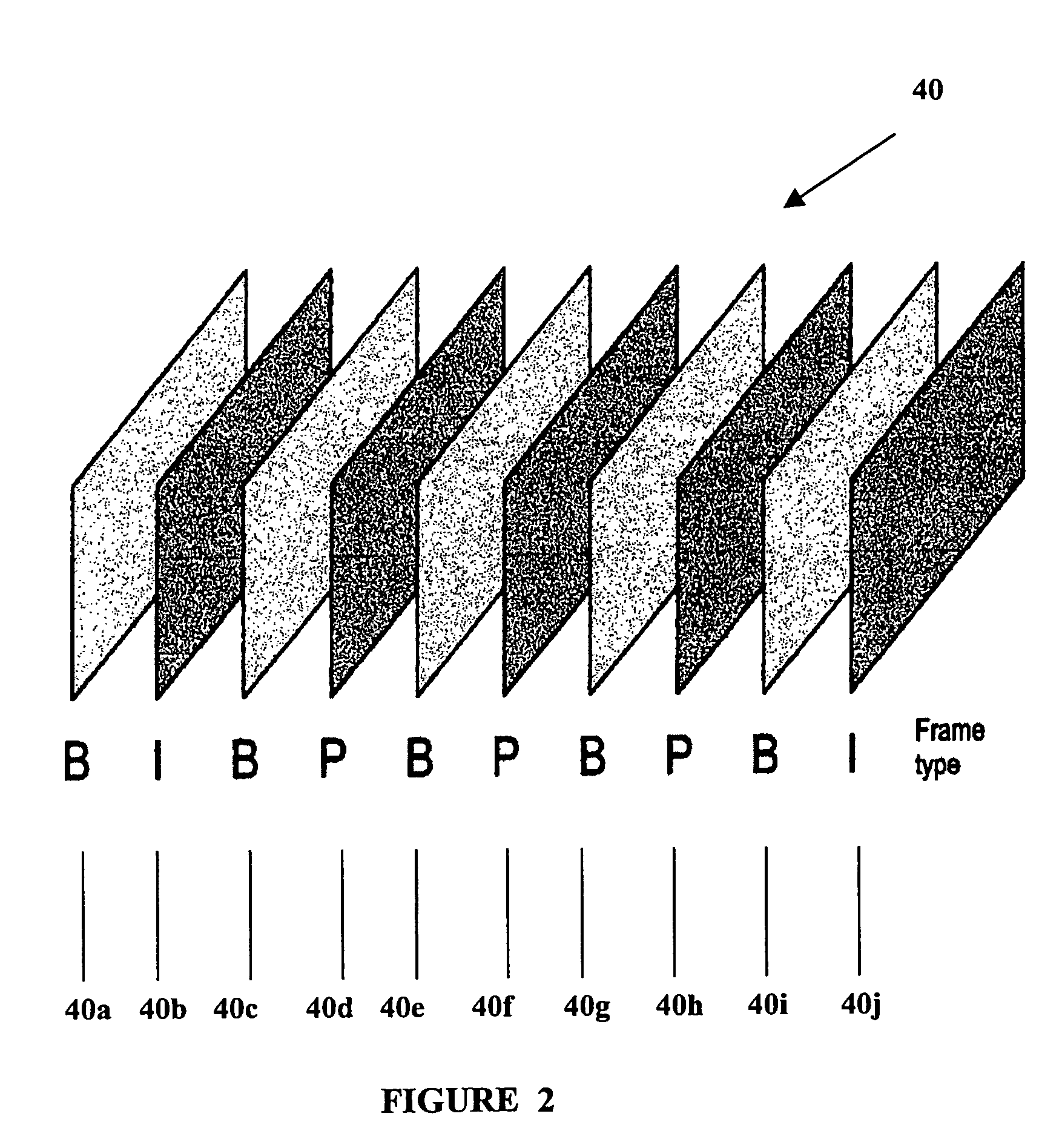 Rate control method for video transcoding