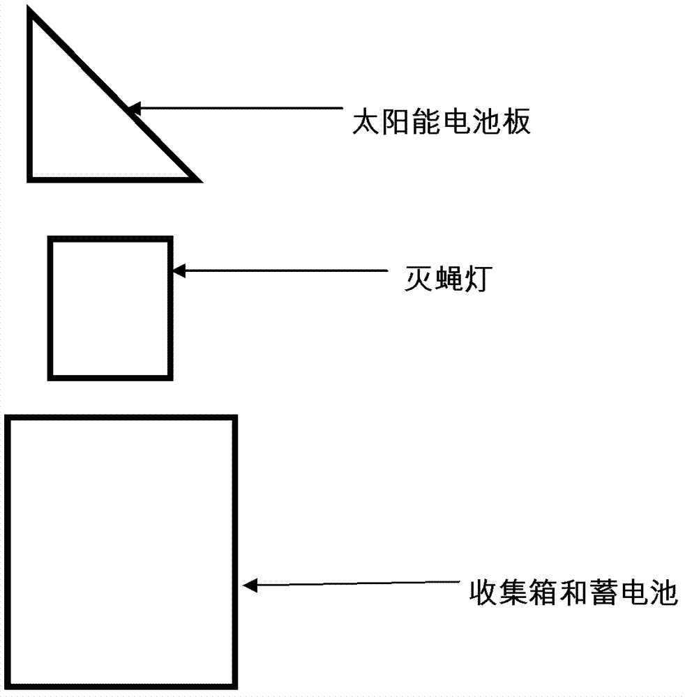 Method for breeding juvenile crabs in rice fields