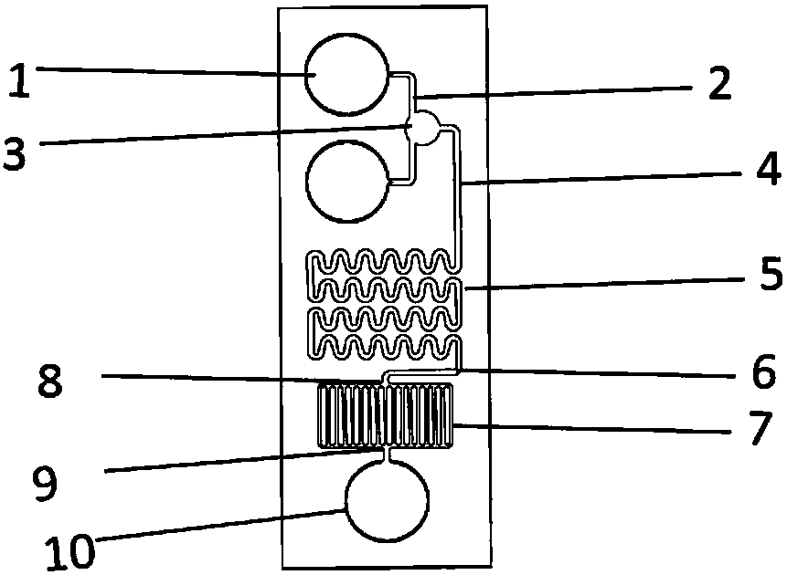 Pump-free microfluidic chip, preparation method thereof and portable biochemical analysis device