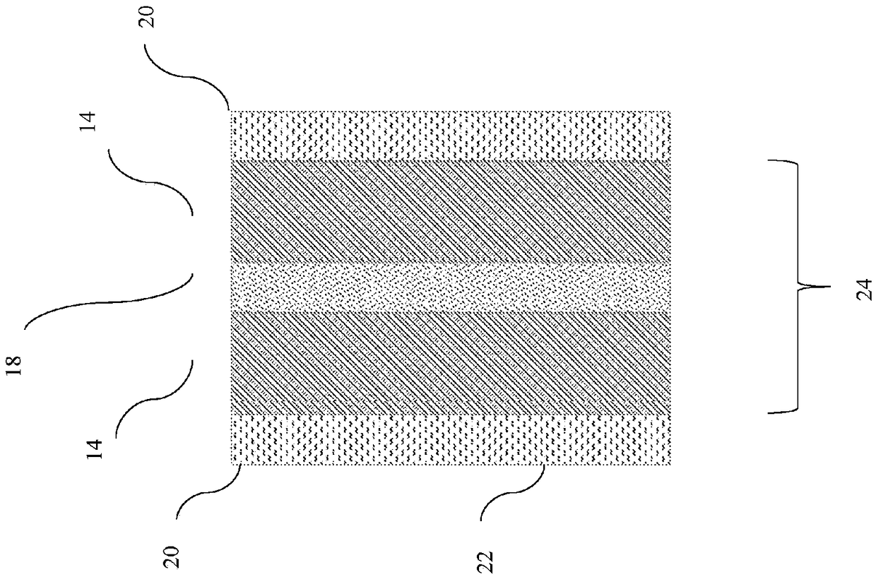 Multilayer interlayer and glass laminate