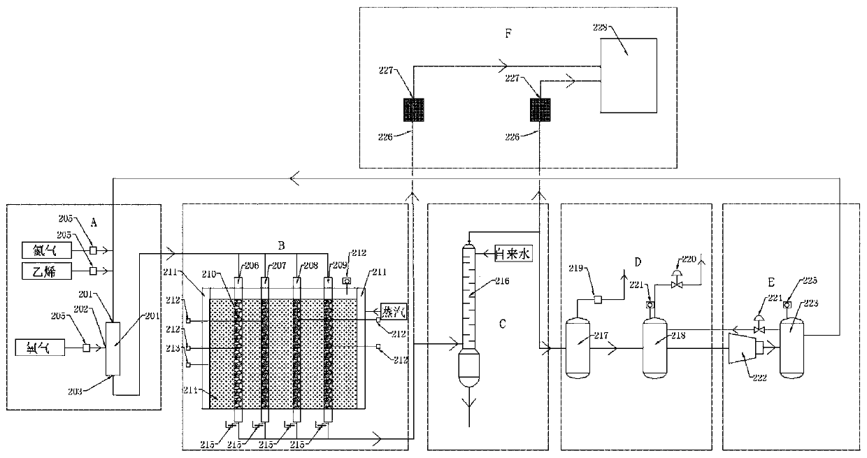 Pilot test device for evaluating performance of low-carbon hydrocarbon oxidation catalyst