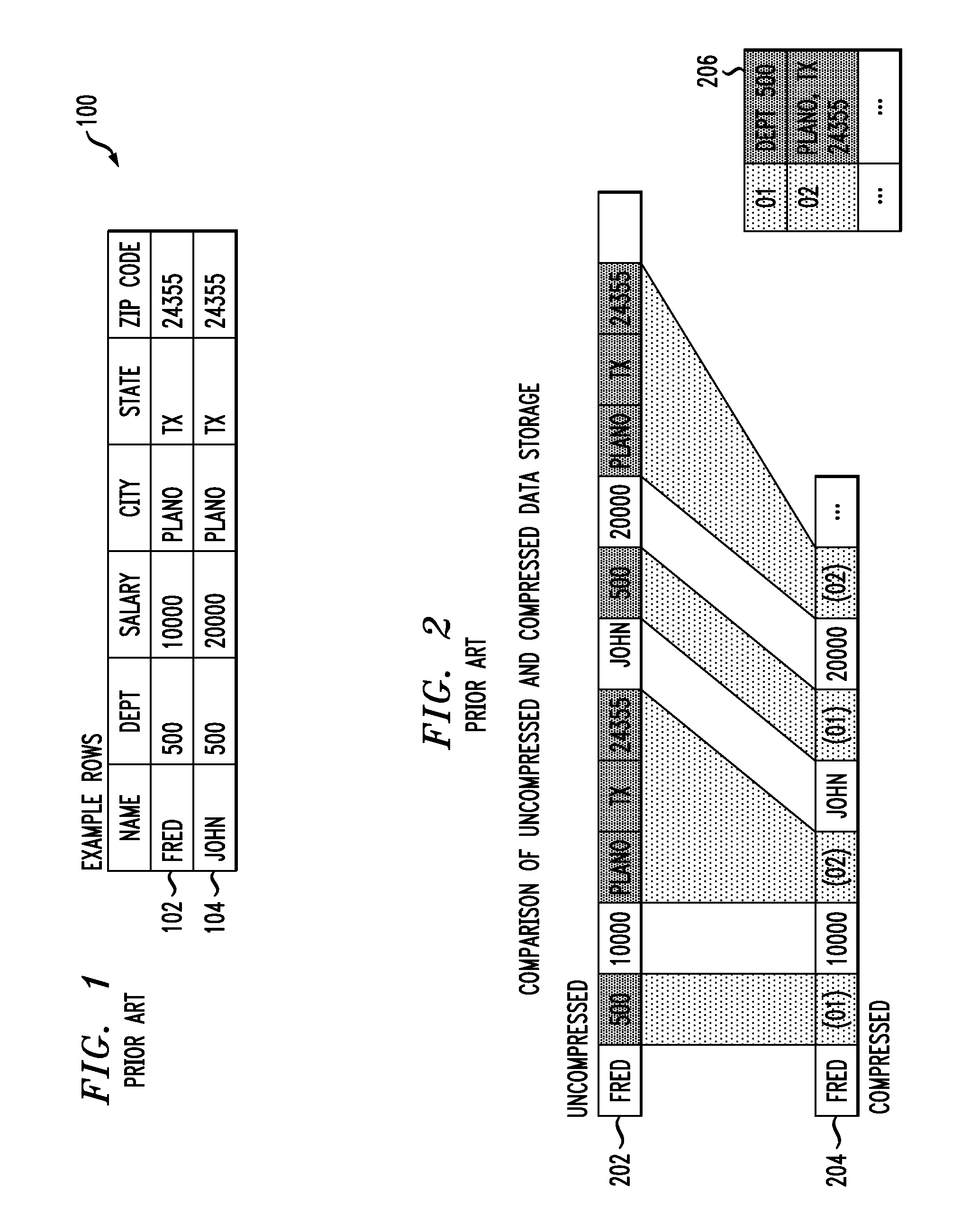 System and computer program product for automated design of row compression on tables in a relational database