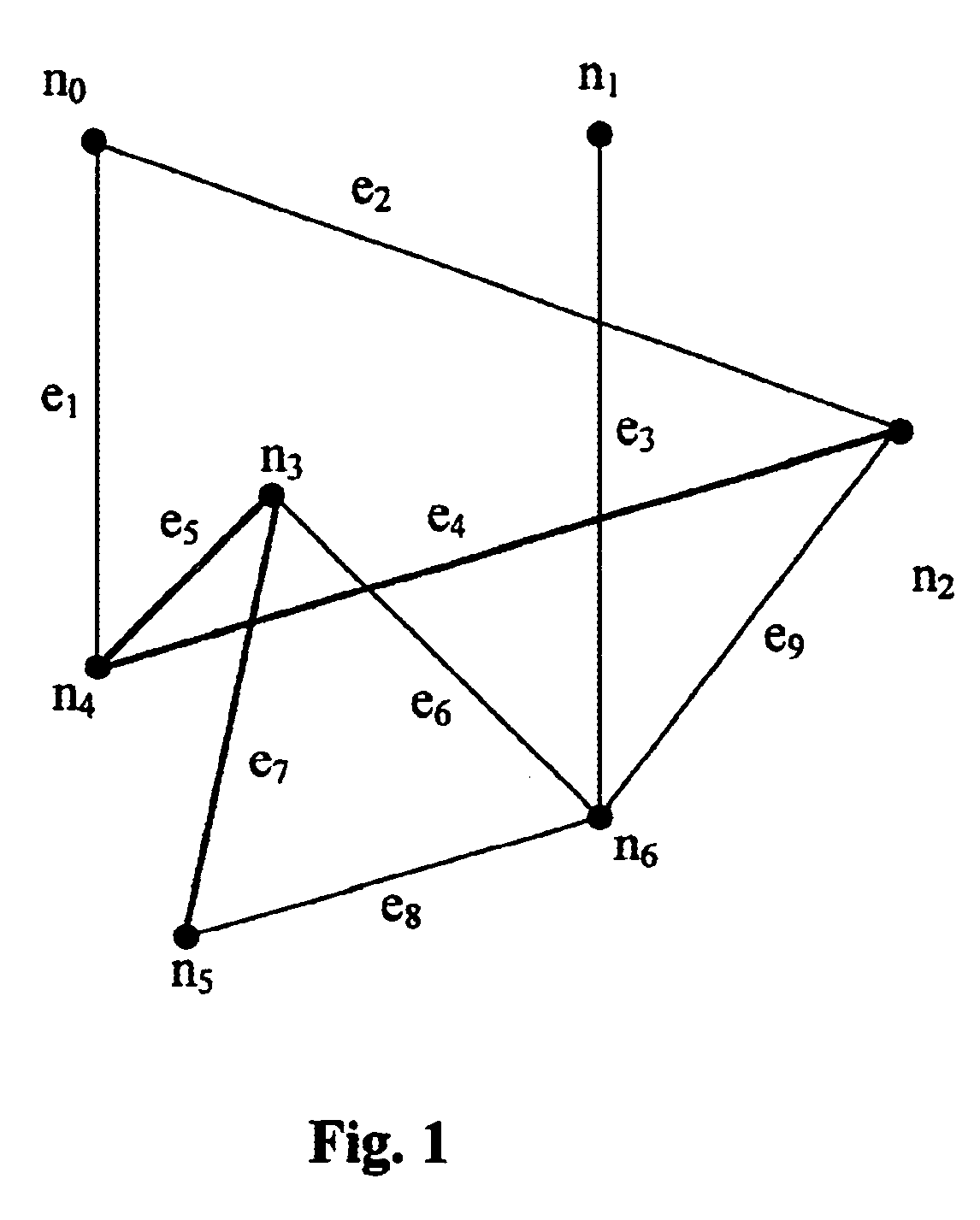 Reverse routing methods for integrated circuits having a hierarchical interconnect architecture