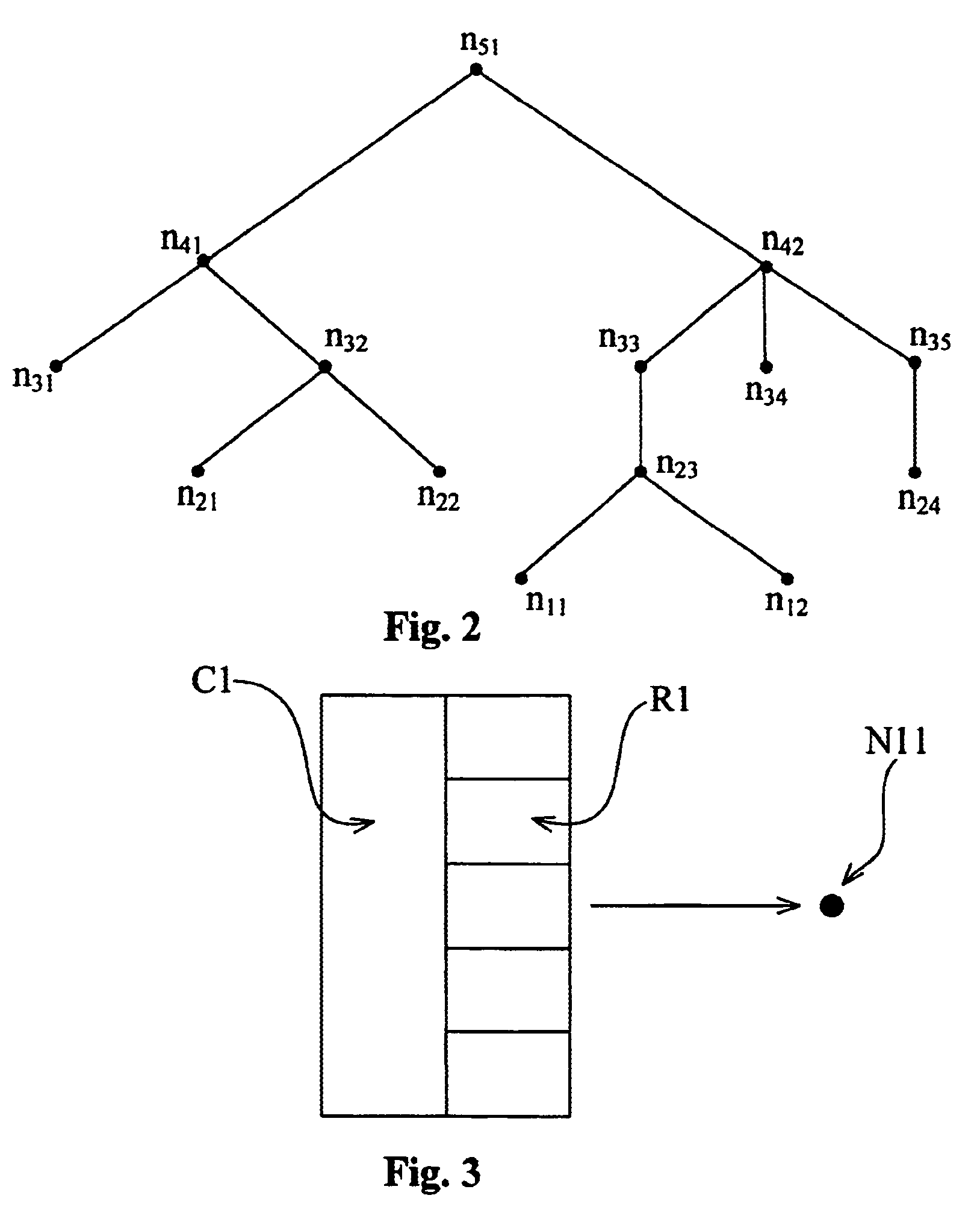 Reverse routing methods for integrated circuits having a hierarchical interconnect architecture