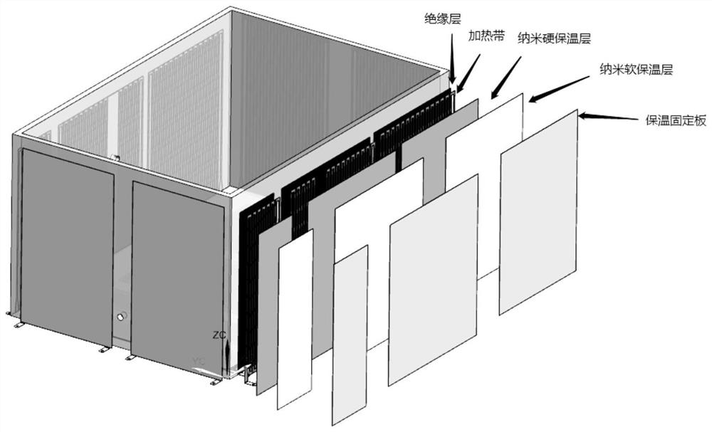 Heating device