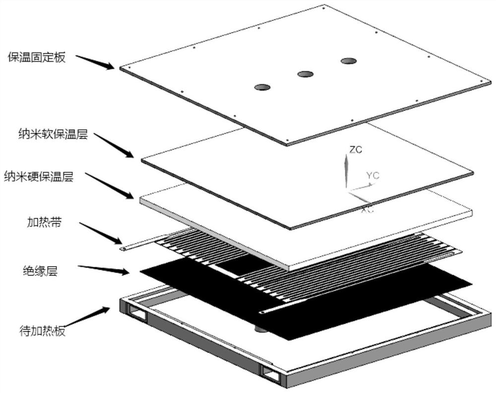 Heating device