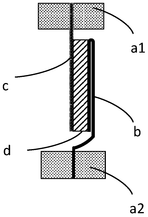 Adhesive property representation method and representation device of electrode plate