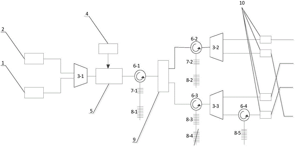 Tunable true-time-delay experiment device and method based on wavelength division multiplexing