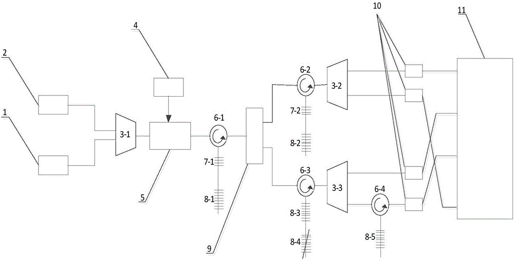 Tunable true-time-delay experiment device and method based on wavelength division multiplexing