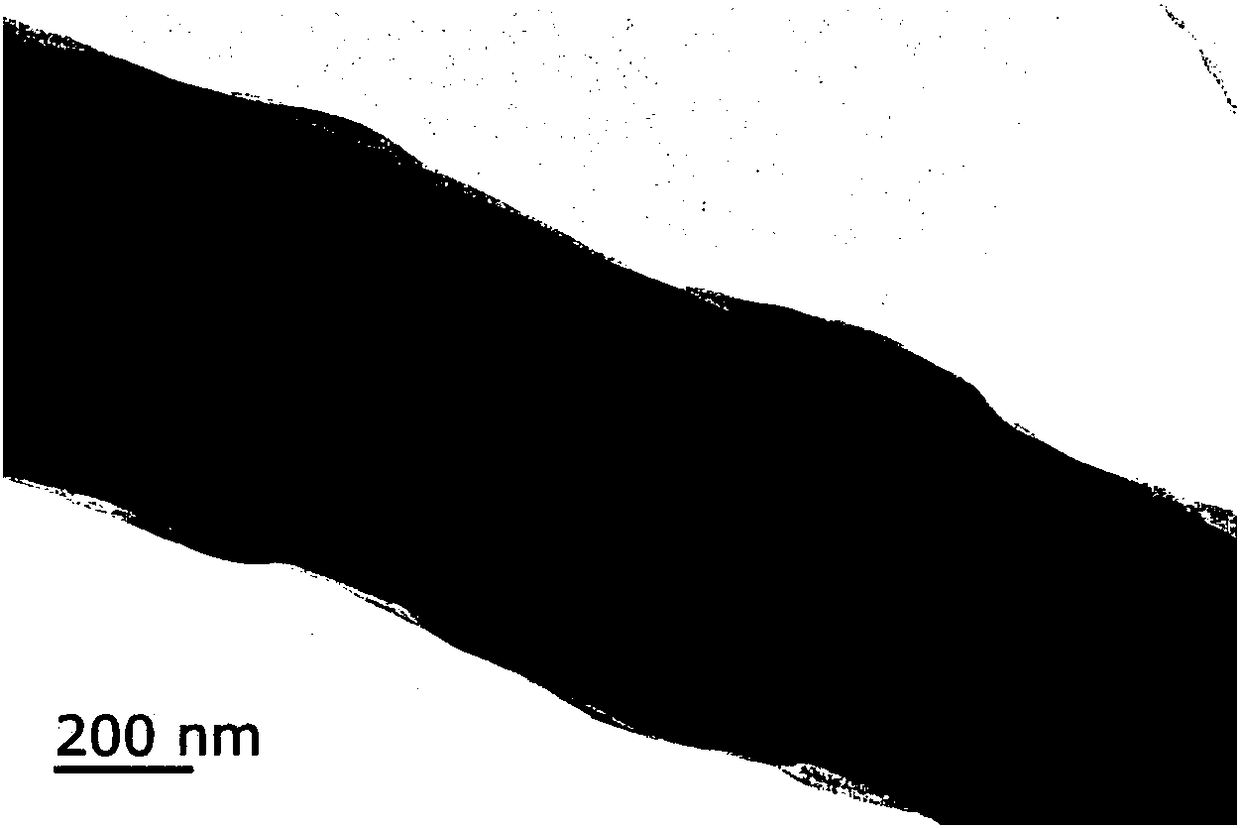 Method for preparing hydrophobic transparent vanadium dioxide thermochromic smart glass by electrospinning technology