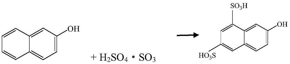 Improved K acid synthesis technology