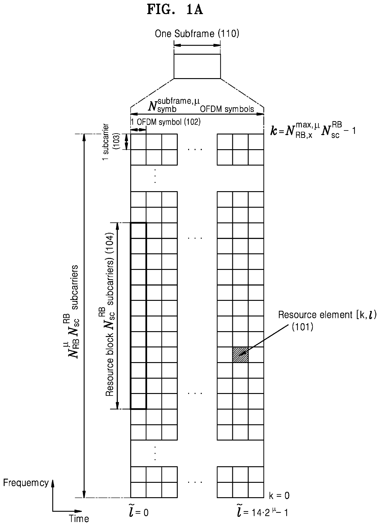 Method and apparatus for transmitting and receiving synchronization signal in wireless communication system