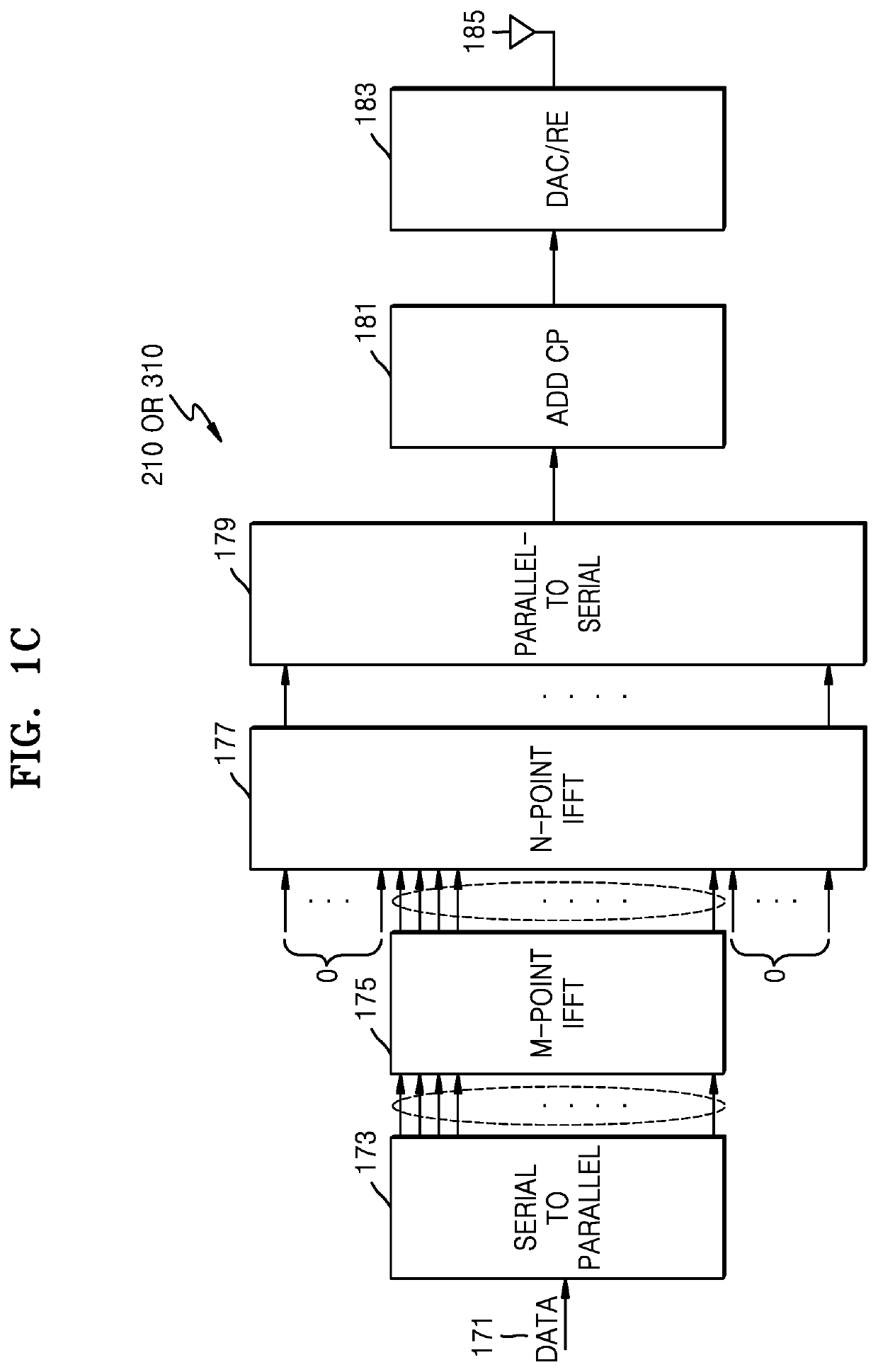 Method and apparatus for transmitting and receiving synchronization signal in wireless communication system