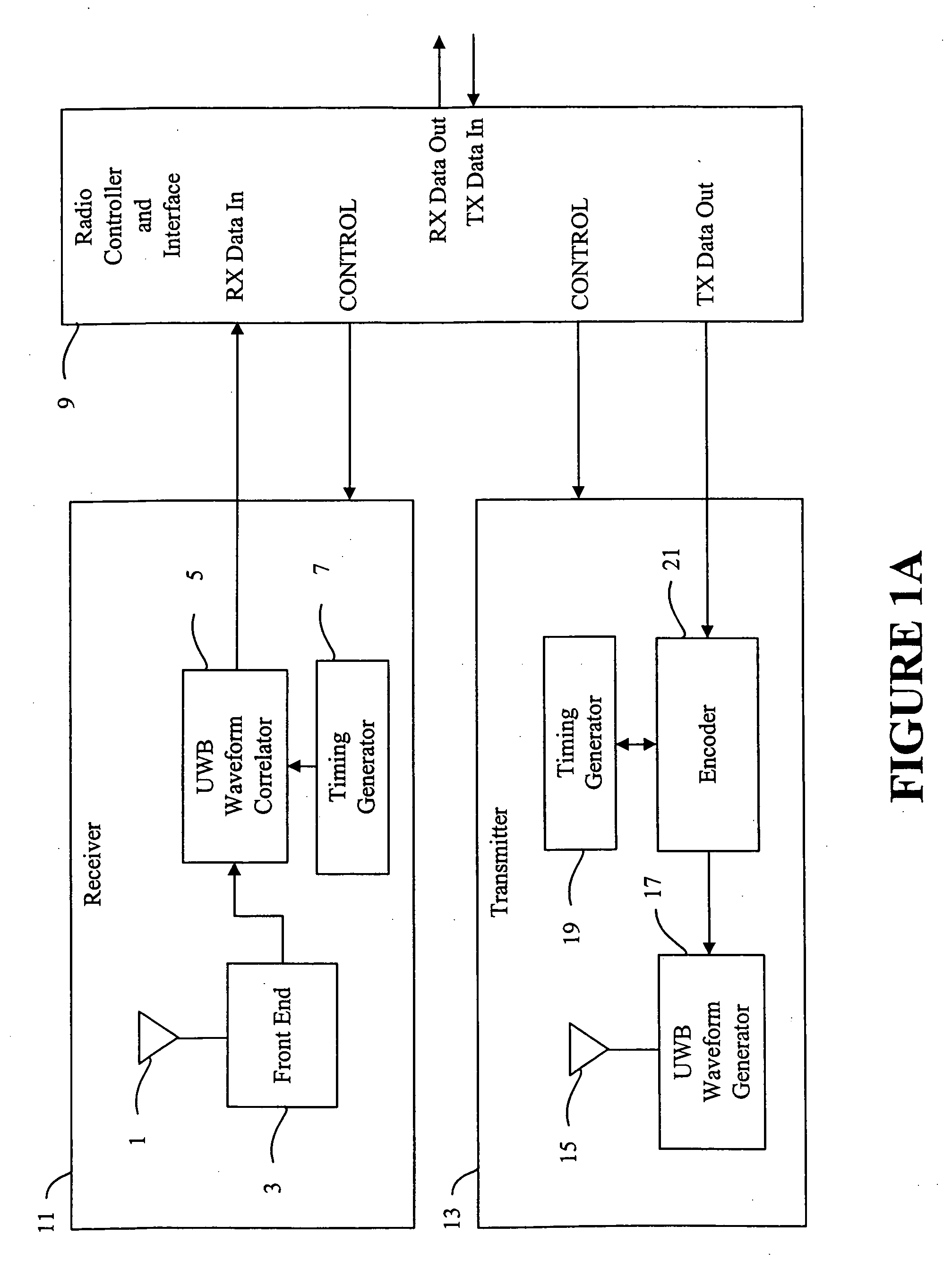 System and method for tracking an ultrawide bandwidth signal