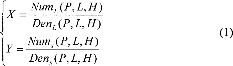 Steady automatic matching method for high-resolution satellite image connecting points