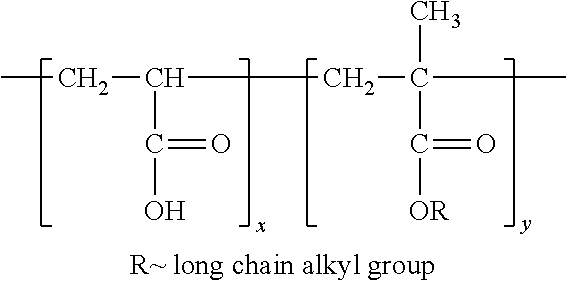 Topical compositions for reducing the effects of aging